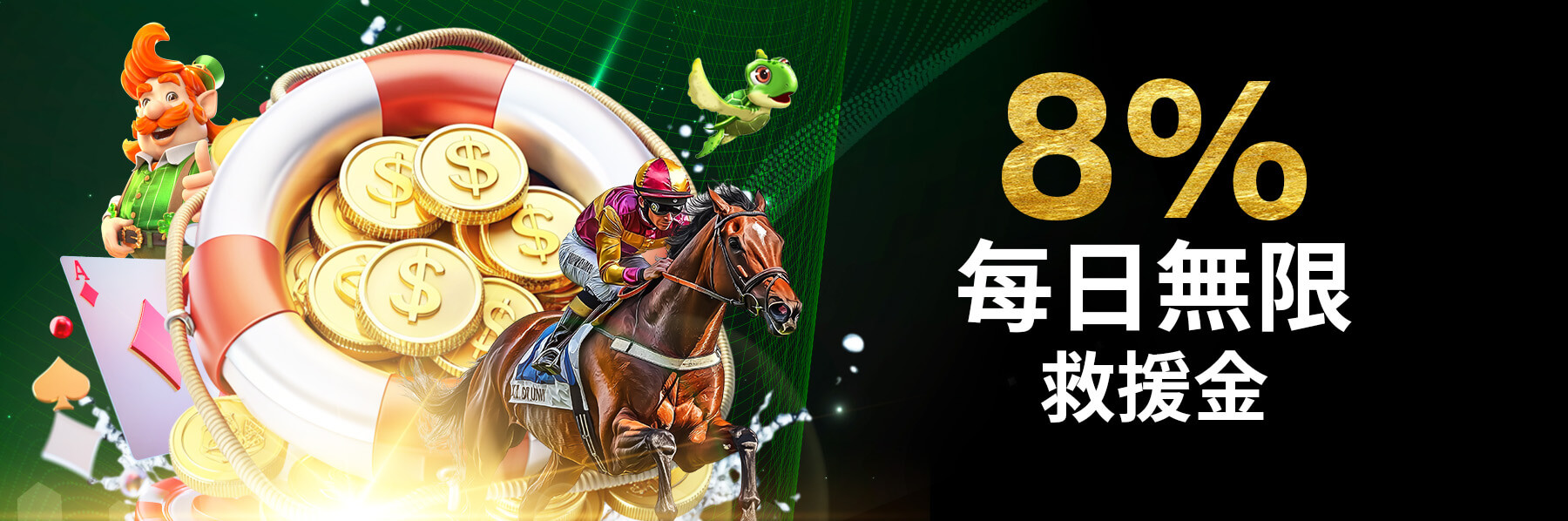 8%每日無限救援金