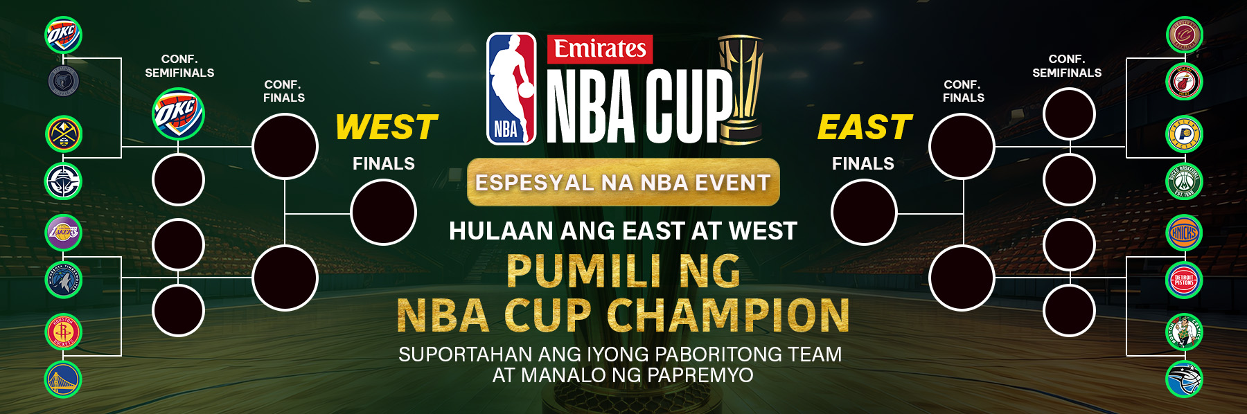 Predict The East & West Pick The Nba Cup Champion